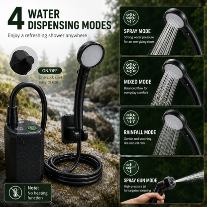 AquaGo™ - Outdoor Shower System 2.0